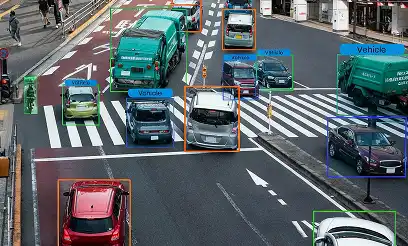 Computer Vision Annotation